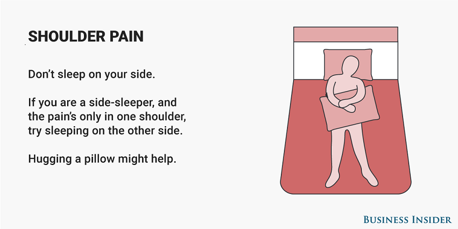 9 วิธีนอน ช่วยแก้อาการเจ็บปวดร่างกาย